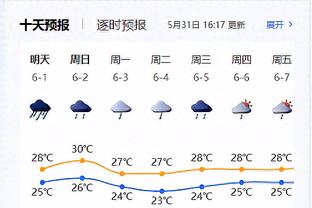 热刺官方：球队将在对阵伯恩茅斯中场休息时正式感谢告别洛里